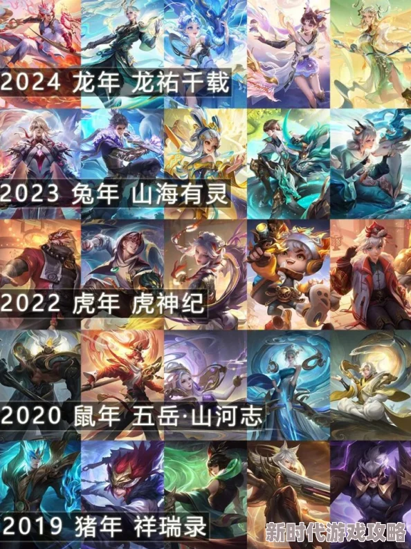 王者荣耀2025年蛇年限定皮肤上线时间确定，1月28日春节限时上架引网友热议