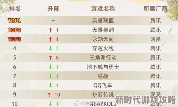 2024年10月份新游大盘点：热门游戏排名及网友精彩评价汇总