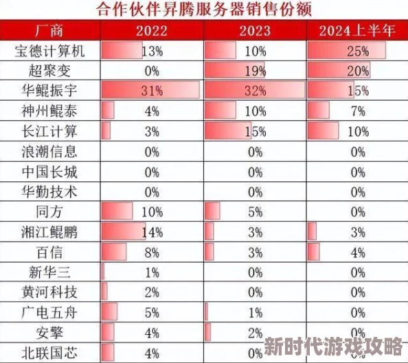 2024热门推荐：网友亲测有趣的打架游戏大合集，耐玩打斗手游精选榜单