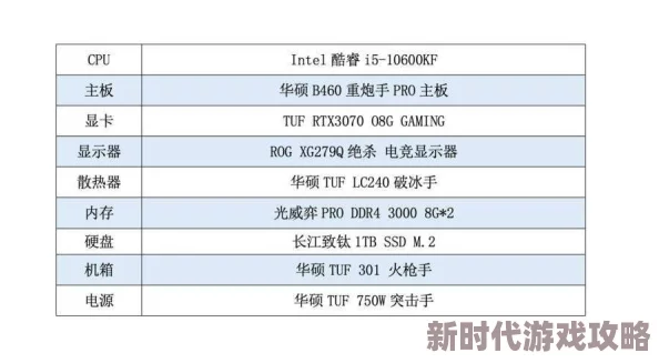 博德之门3明年大更新引热议：新增拍照功能及12个炫酷新子职业，网友直呼期待！