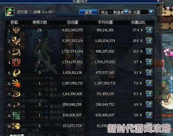 DNF魔战士职业评测：网友热议，哪个战士玩法更有趣味性？