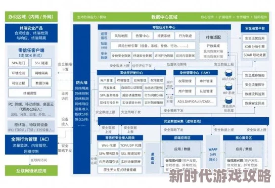黄片线路一线路二在线看提供多种观看方式满足不同需求的用户
