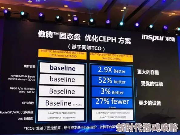【深度解析】归龙潮龙域挑战其二速通攻略，网友热议高效通关秘籍！