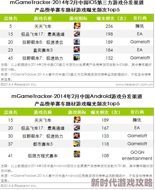 2021精品综合久久久久春节期间线上购物火爆销量翻倍