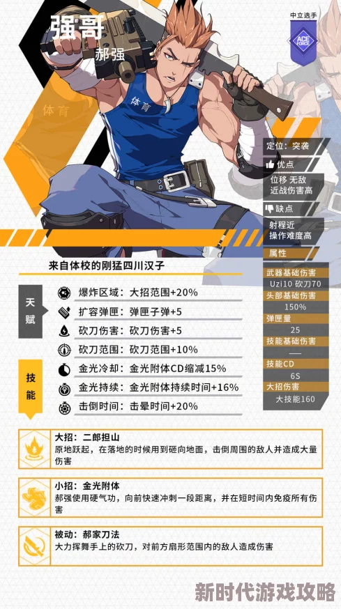 网友热议：王牌战士强哥郝角色深度剖析，技能故事攻略全解析怎么样？