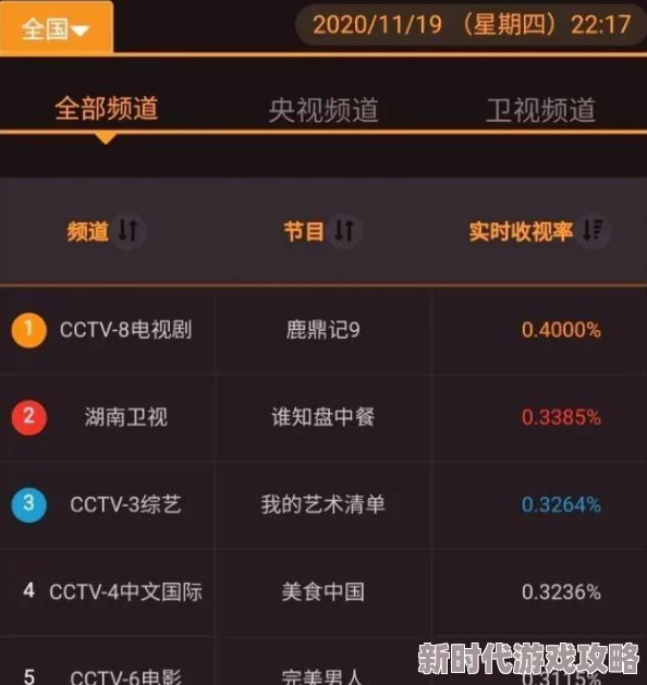 最新网址无码某知名演员因出演大热剧集人气飙升，成为网络搜索热词