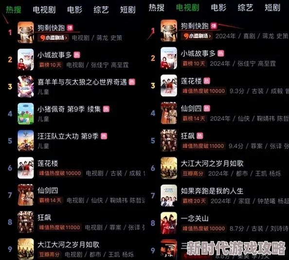 最新网址无码某知名演员因出演大热剧集人气飙升，成为网络搜索热词
