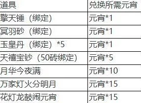 玄元修仙录坊市全解析：物品种类详细介绍及购买推荐，网友热议必备指南