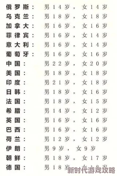 英雄联盟2024大乱斗肉寡妇最强出装攻略：玩家热议与实战评价
