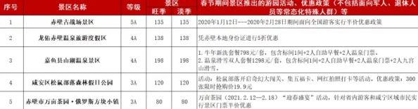 亚洲一区二区三区福利在线春节期间推出特别优惠活动