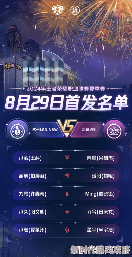 2024王者荣耀KPL夏季赛季后赛8月29日盛大开启，网友热议期待已久激战即将上演