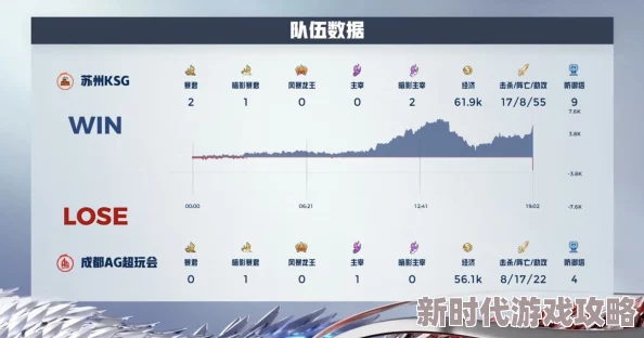 王者荣耀2024夏季赛第三轮Day10终极对决胜者揭晓，网友热议战况激烈