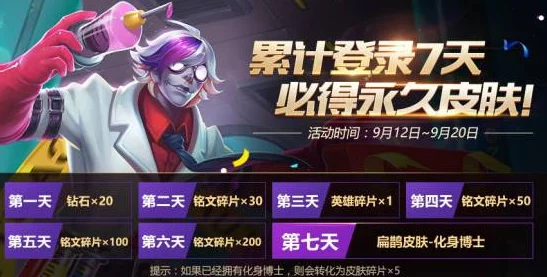 骚年喜欢玩弄瘦老头召唤师联盟全新讨伐活动玩法深度解析：策略搭配与奖励机制全揭秘