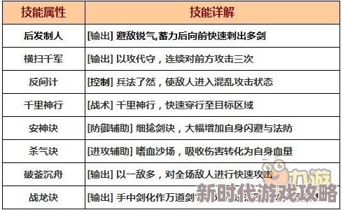 秘书与老板办公室做爰电影梦幻西游无双版新动向：押镖赚钱任务全面解析与最新盈利攻略