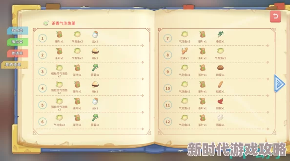 黄品汇波西亚时光博物馆展品大全：最新藏品目录及全面解析