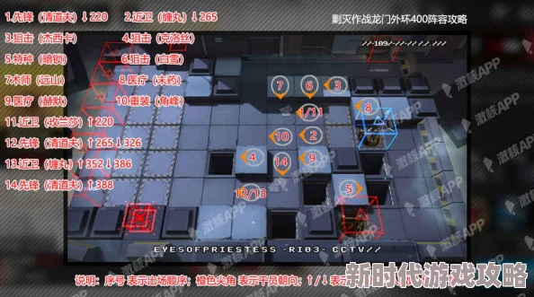 明日方舟剿灭作战最新攻略：龙门外环400杀高效通关技巧与进展解析
