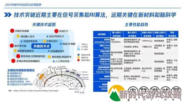 苏畅md0190-01项目已完成初步设计方案等待专家评审 苏畅md0190-01项目已完成初步设计方案等待专家评审