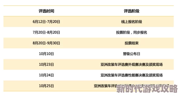 亚洲一区二区色色网内容更新缓慢服务器维护中