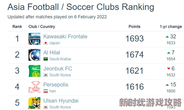 亚洲一区二区色色网内容更新缓慢服务器维护中