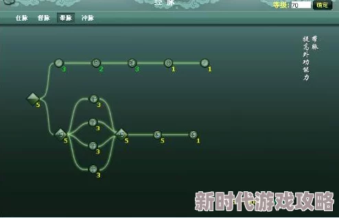 剑侠情缘2剑歌行武当经脉点法最新详解：奇妙气与清气搭配攻略及元气升级建议