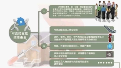 MIAA165因电梯故障而视频维修进行中预计明日恢复正常