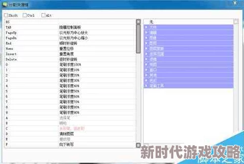 最avcao版本更新新增自定义快捷键和优化用户界面