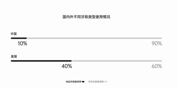 欧美日韩在线不卡流畅加载速度提升资源更新及时稳定