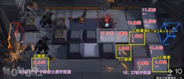 明日方舟1-10过关攻略：最新编队阵容搭配与高效策略解析