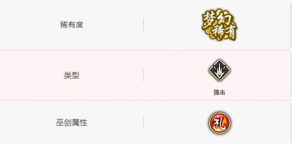 天华百剑斩UR巫剑红叶狩兼光最新进展评测：性能与强度如何，玩家热议中！