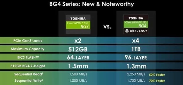 国产91在线播放加载中缓冲50%速度2.0MB／s