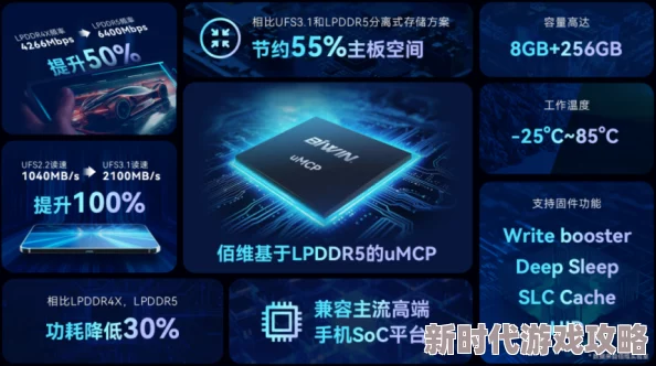 国产91在线播放加载中缓冲50%速度2.0MB／s