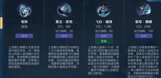 2024王者荣耀上官婉儿召唤师技能选择攻略：最新进展与实战技巧解析