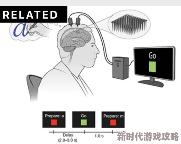 男生和女生机机对机机连接成功开始数据传输进度99%