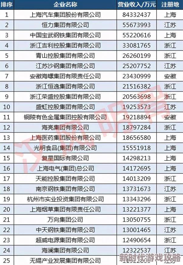 《我的小后妈》免费阅读最新章节更新至第100章高潮迭起