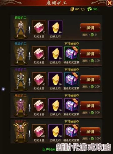 魔域神曲神秘矿洞玩法深度解析与最新进展:探索宝藏、雇佣矿工及复仇掠夺全攻略 魔域神曲神秘矿洞玩法深度解析与最新进展:探索宝藏、雇佣矿工及复仇掠夺全攻略