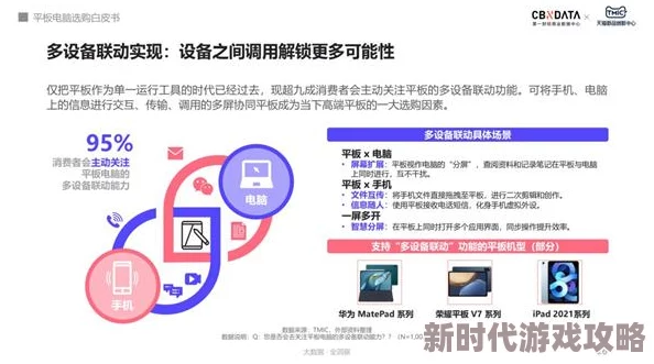 2019久久久高清456最新科技产品发布会引发热议
