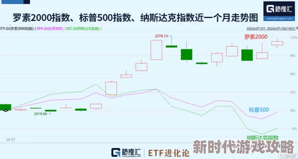 2019久久久高清456最新科技产品发布会引发热议