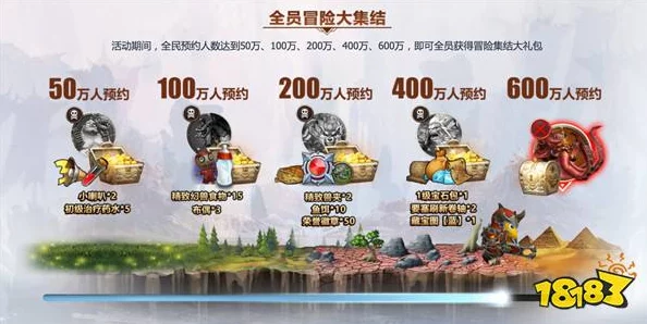 我叫MT4挂机地点全览及收益最大化策略：2024最新进展与高效攻略详解