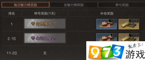 明日之后白巧克力最新获得方法全解析：2024年活动及合成途径一览
