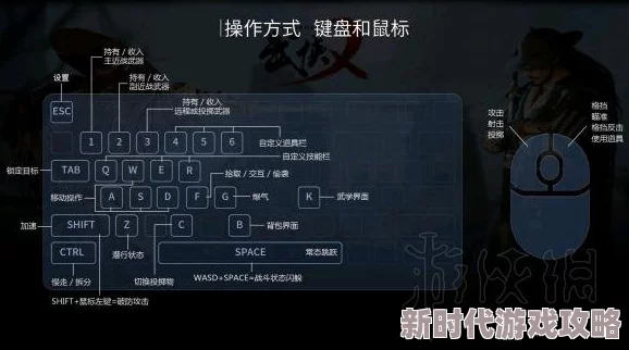 2024年武侠乂心法效果全面解析及最新进展与搭配策略指南