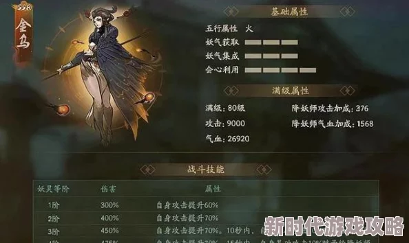 神都夜行录风伯突破升星材料全解析及其最新技能效果介绍