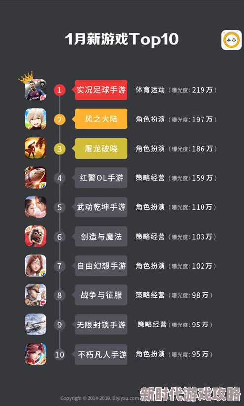 橙光游戏《一生只唯爱你》前八千字完美数值详解及最新剧情进展速递