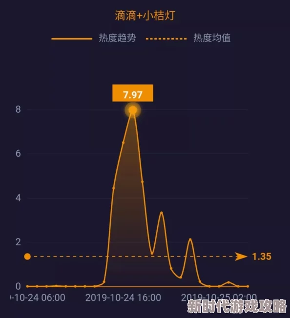 嗯嗯啊啊啊啊啊啊啊啊研发进入收尾阶段预计下月上线测试
