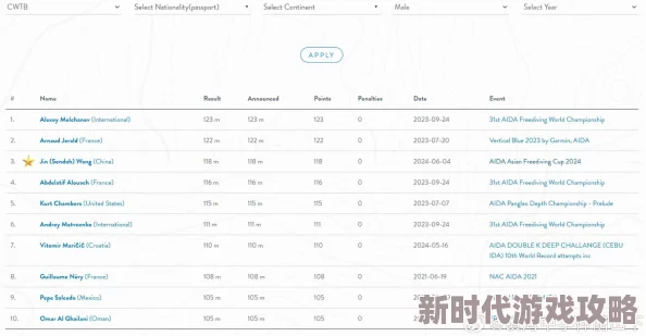 亚洲精华液一区二区三区现已更新至2024年秋季版本新增高清资源