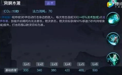 王者荣耀瑶技能全剖析:大招附体无视真伤,附身状态不再禁用召唤师技能新解读 王者荣耀瑶技能全剖析:大招附体无视真伤,附身状态不再禁用召唤师技能新解读