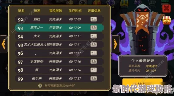 2024最新攻略：找你妹游戏如何高效刷金币，解锁最新进展技巧