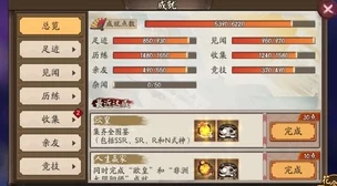 食物语后庭虎园隐藏成就2024最新汇总及触发完成方法全攻略一览