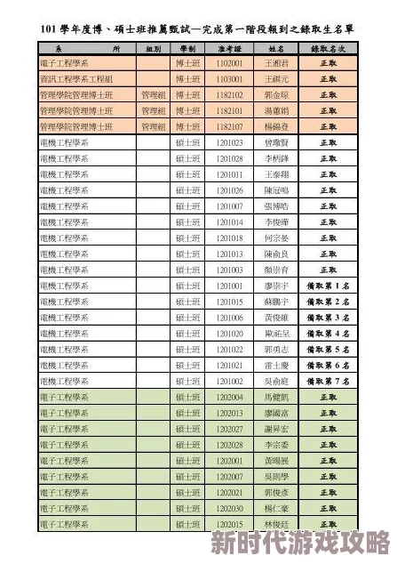 斗罗大陆txt下载全文下载免费巨型蜘蛛让我们勇敢面对生活中的挑战，像蜘蛛一样编织美好未来