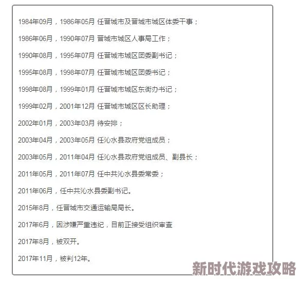 我和风流女局长做爰后续进展双方感情升温关系更进一步