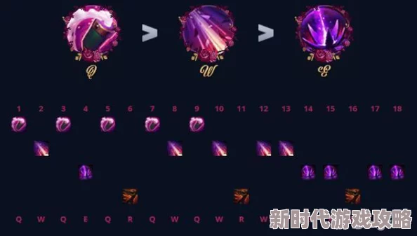 激战狂潮紫罗兰技能最新进展：团战收割机强势归来，深度解析助你称霸战场